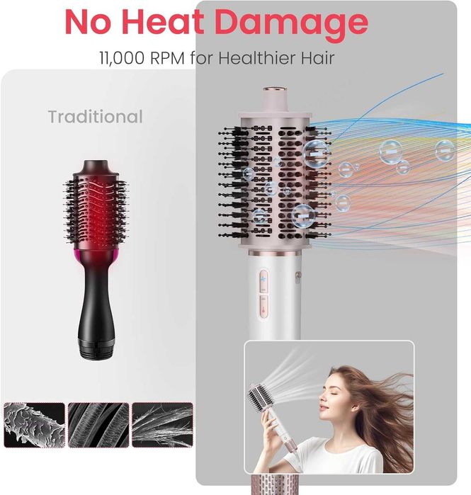 MAXGROOM  Четка за коса с горещ въздух