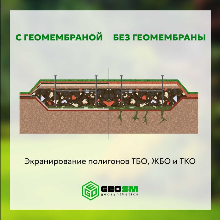 Геомембрана HDPE толщина 0,5мм, 1мм, 1,5мм, 2,0мм "GEOFLAX" (Россия)