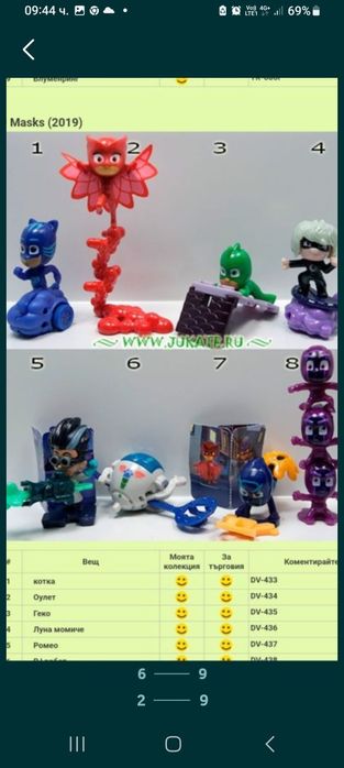 Продавам киндер серии