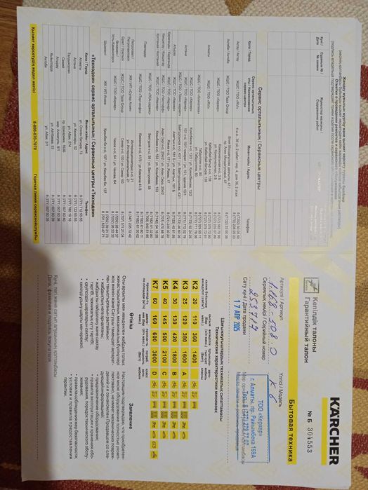 Продам Karcher k6 special edition