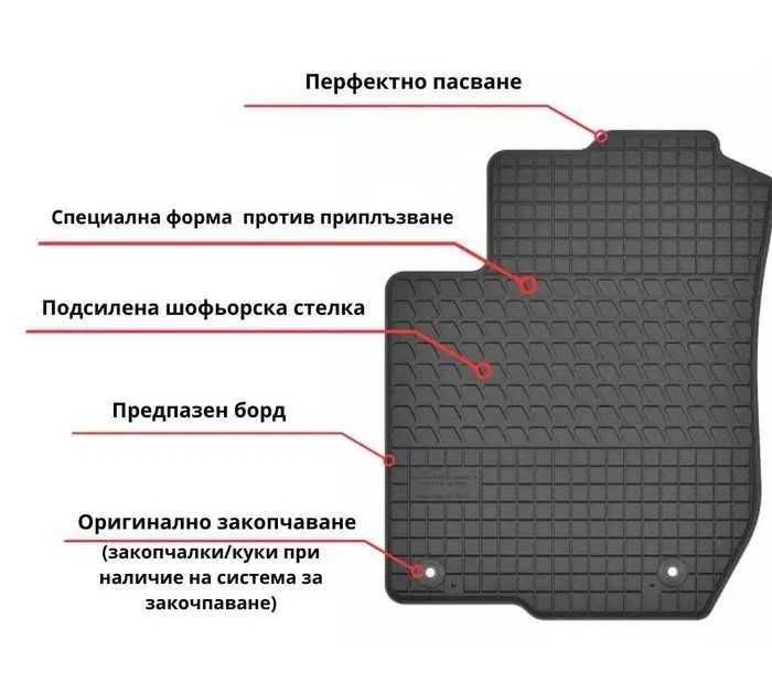 Гумени стелки зa BMW X3 F25 ,2010-2017 г., Frogum