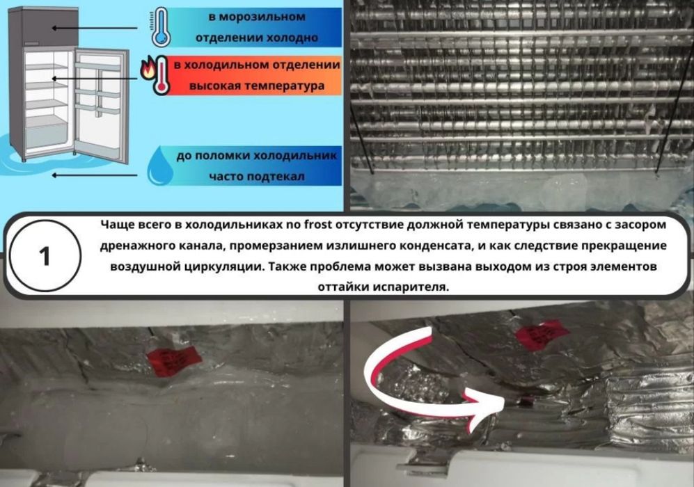 Ремонт электроплит