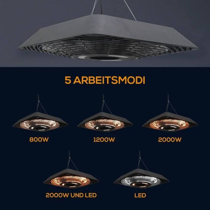 Таванен нагревател с  5 режима  с дистанционно ,LED светлина . Черен