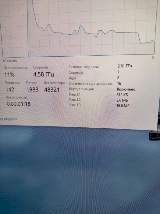 Системный блок мощный ПК