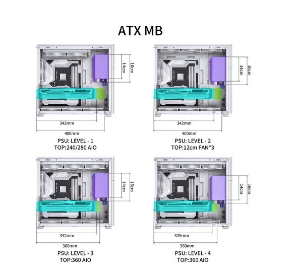 Carcasă ATX Jonsbo D41 Mesh