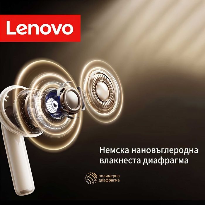 Lenovo EA230 TWS Безжични Bluetooth Слушалки за Спорт и Тичане 360 Стерео Звук Нови
