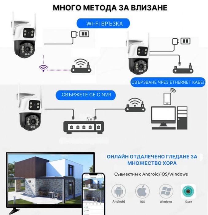 Двойна камера с AI WiFi 6 Mpx iCSee