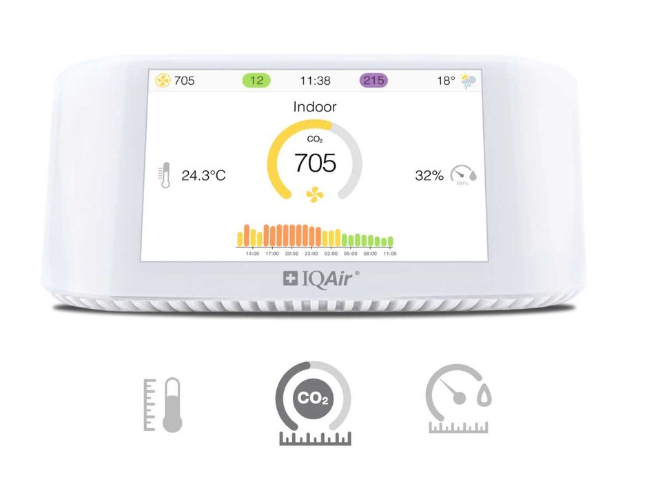 Монитор качества воздуха IQAir AirVisual Pro