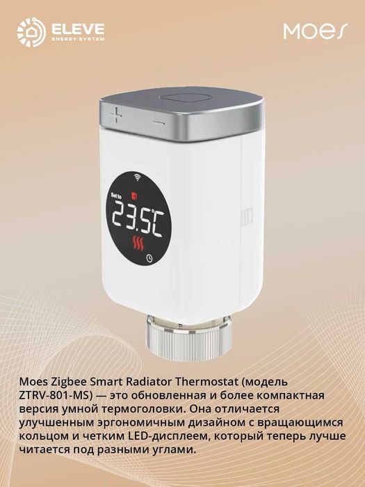 Умный термостат для радиатора Moes Zigbee Wi-Fi  | ZTRV-S01-WH-MS