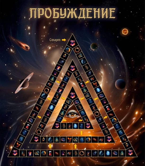 Трансформационные игры