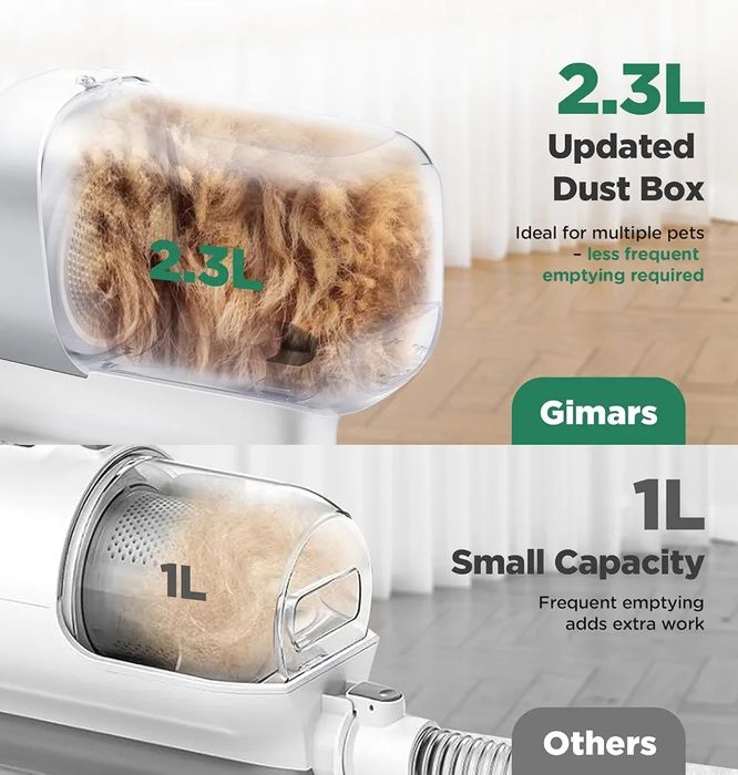 Gimars 2.3L ултра тиха машинка за подстригване за кучета с прахосмукачка 12 000 Pa мощно засмукване 99% от козината на домашните любимци, 5в1 комплект