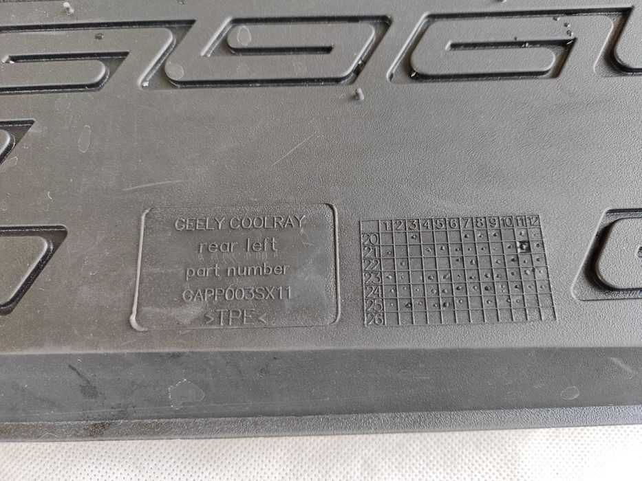 Оригинальные полики Geely Coolray