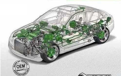 Професионална автодиагностика за коли и камиони