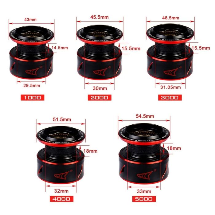 Спининг макара kastking sharky 3