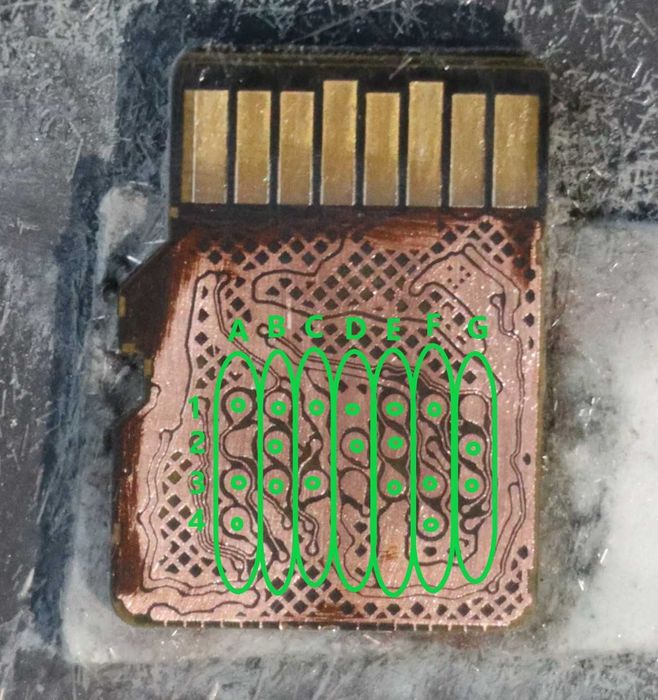 Recuperare date Cluj