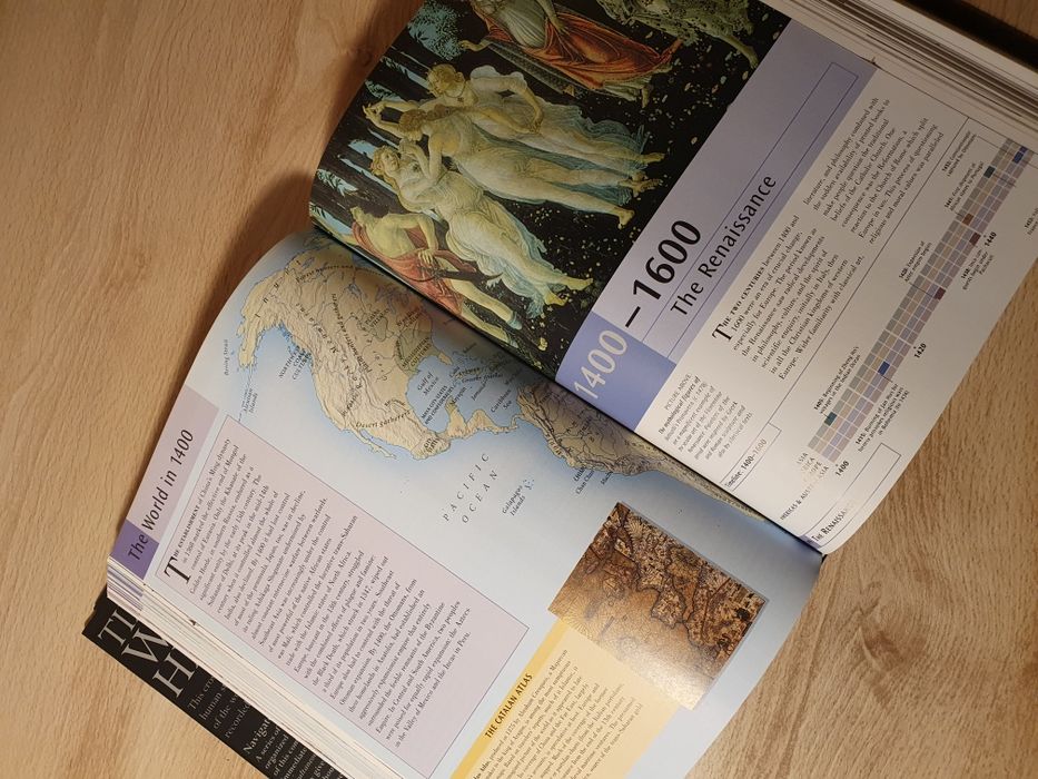 Timelines of World History - John B. Teeple