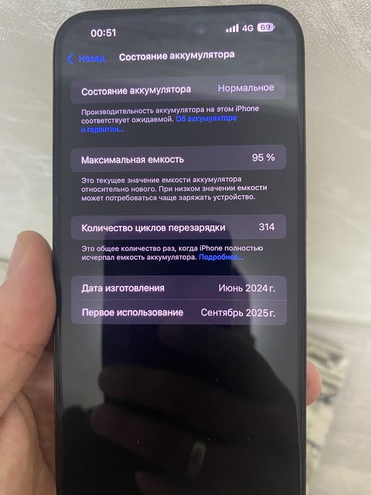 iPhone 15 Pro Max Айфон 15 про мах