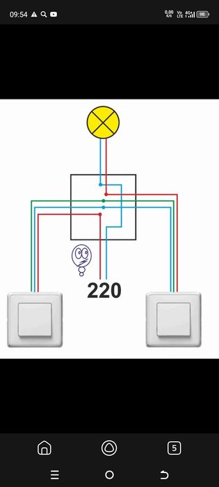 Частный Электрик