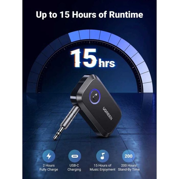 Аудио ресийвър Ugreen CM596 Bluetooth 5.3 AUX (90748)