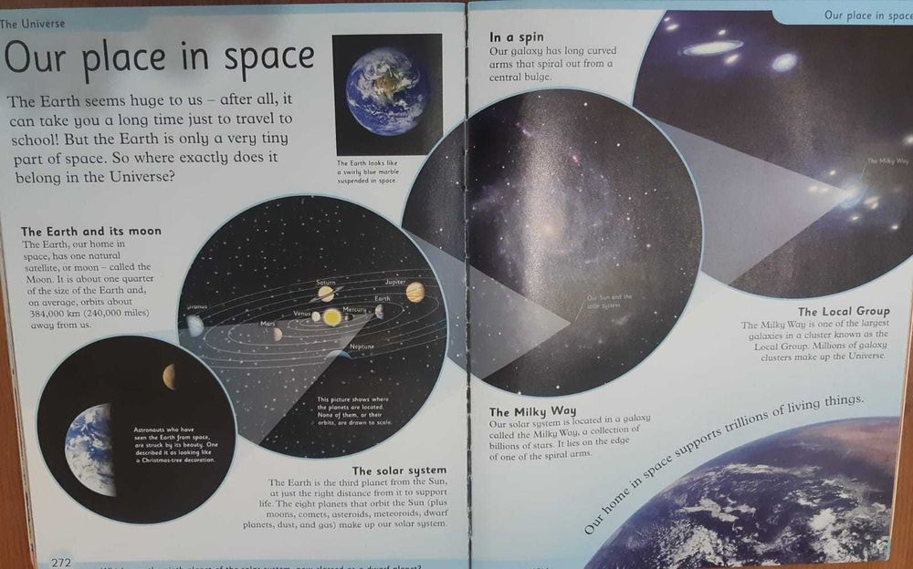 Книга DK: First Children's Encyclopedia