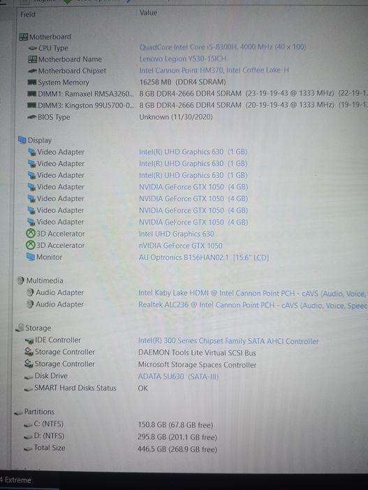 Laptop Gaming Lenovo Legion