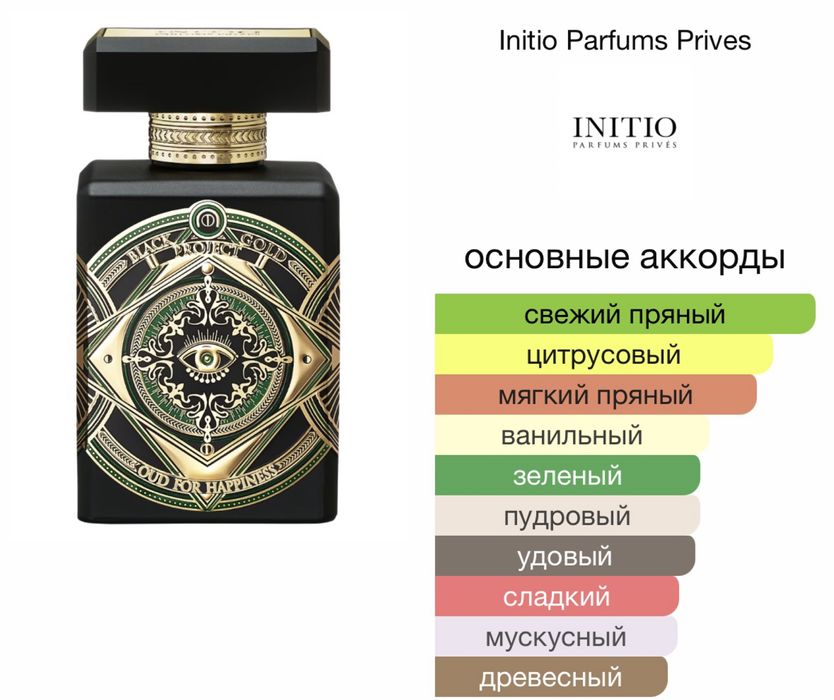 Новые Initio Parfums Oud For Happiness