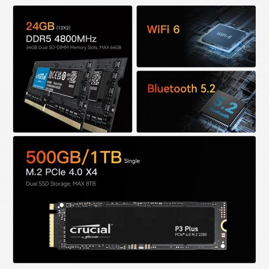 Продается Мини-ПК Beelink