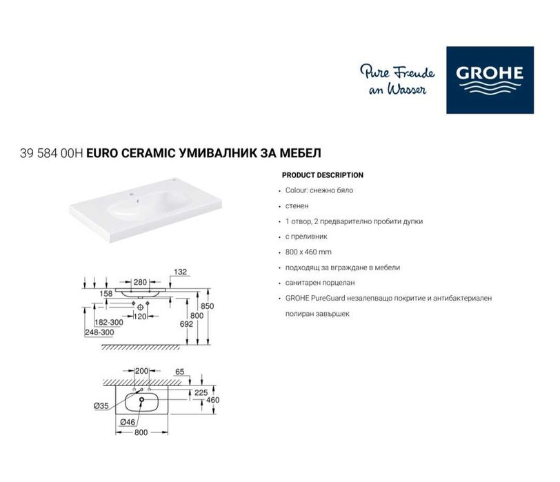 Умивалник за мебел GROHE