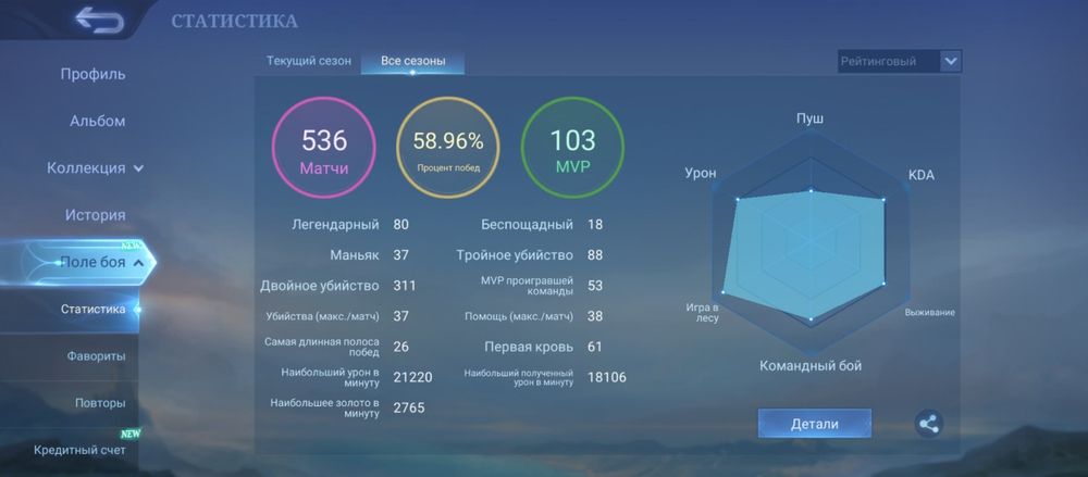 Аккаунт Mobile legends