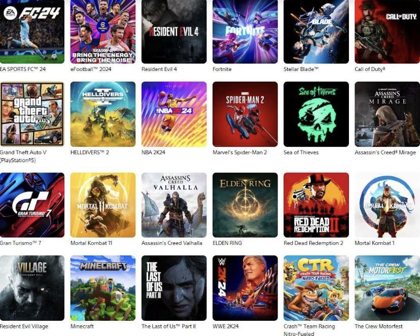 Игры PS4,PS5- Пс4 Пс5 Установка запись игр