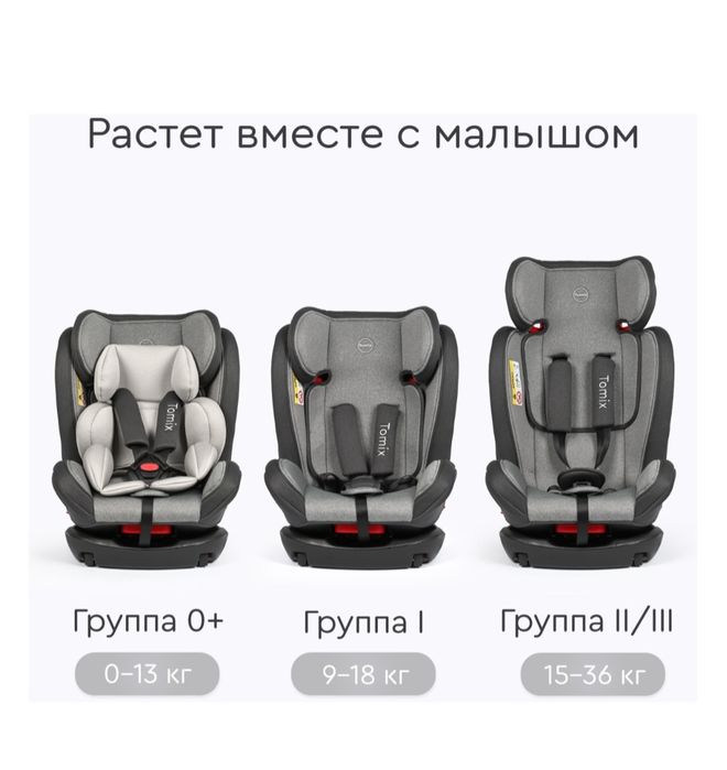 Продам автокресло