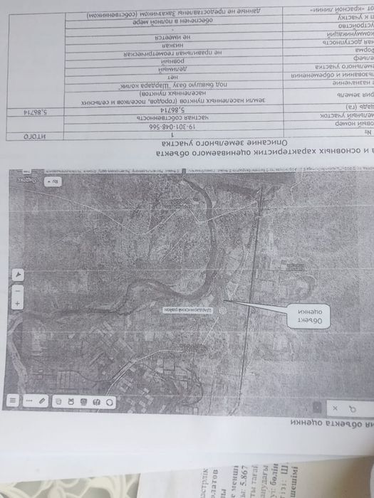 Участок под Бизнес