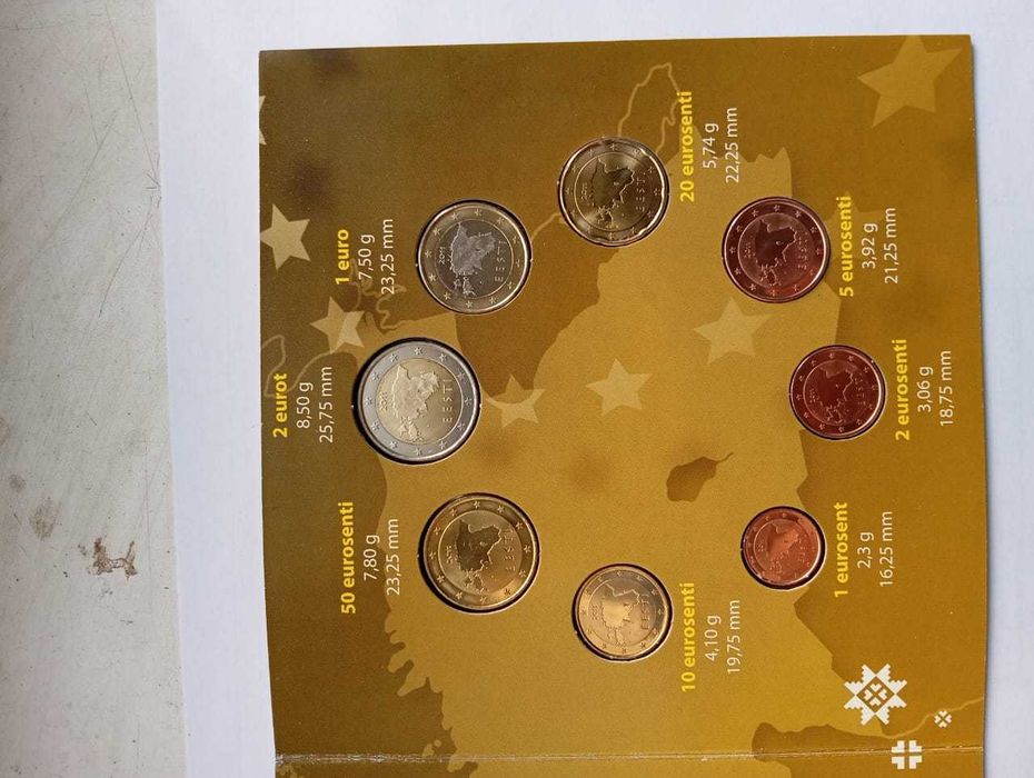 Комплекты монет Эстонии
