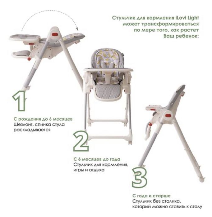 Детский стульчик