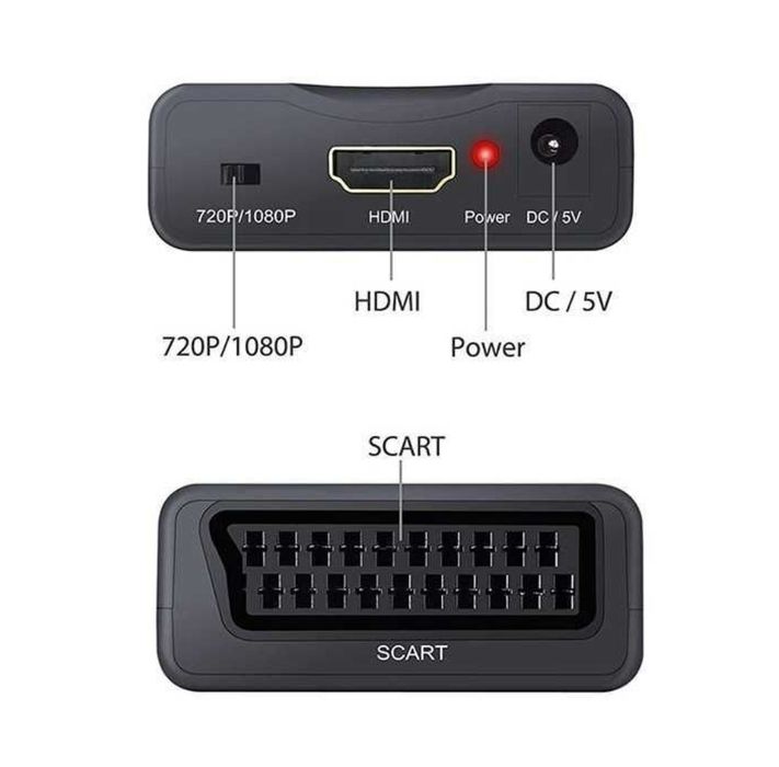 Adaptor Cablu Convertor HDMI SCART Adaptor Cablu Convertor SCART HDMI