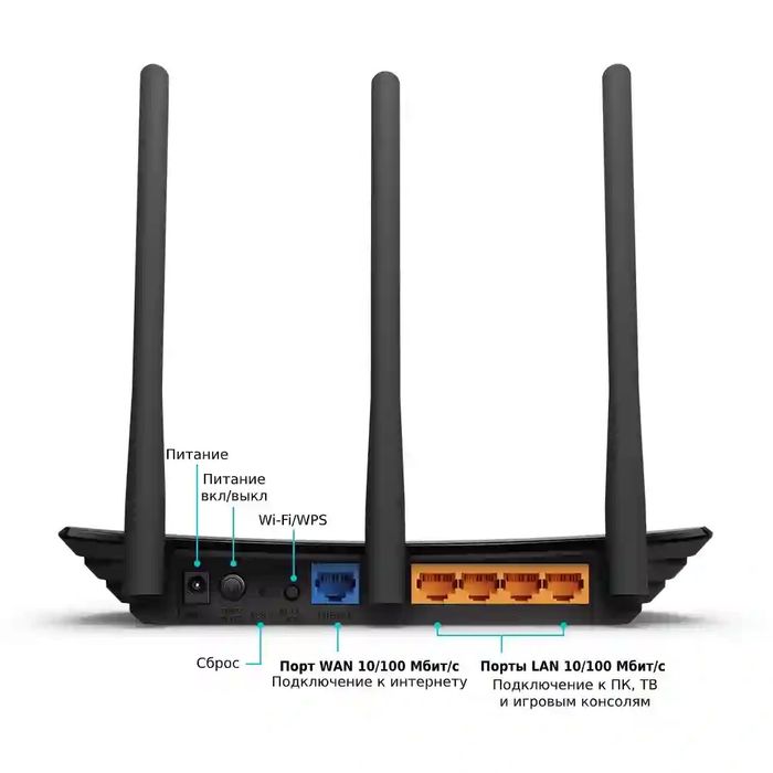 Продаю Wi-Fi роутер TP-Link