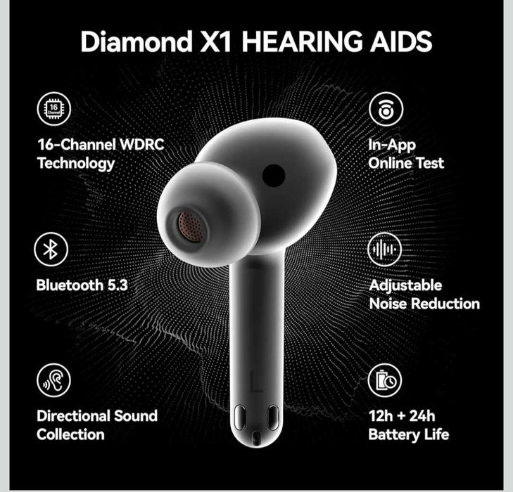 Слухови апарати Diamond X1 OTC с Bluetooth презареждащи подходящи за лека до умерена загуба на слуха