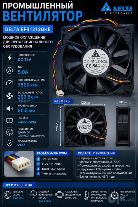 Промышленный вентилятор Delta Electronics EFR1212GHE  5 а