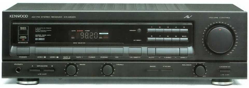 Telecomanda cd player Harman Kardonplus cd audio plus vinil