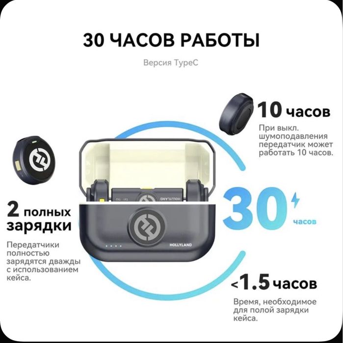 Hollyland Lark m2 type-c. Петличный микрафон. Андроид и ios 15/16/17