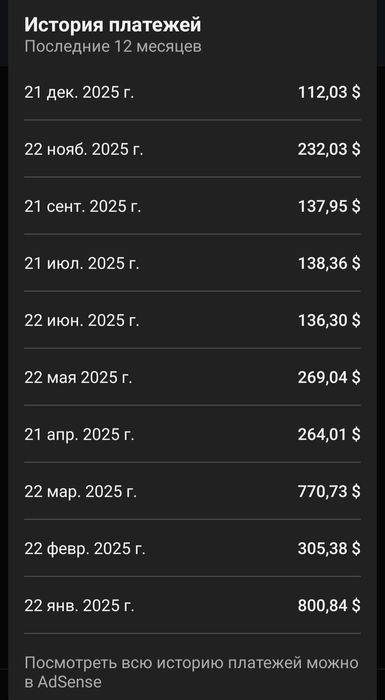 Ютуб канал сатылады