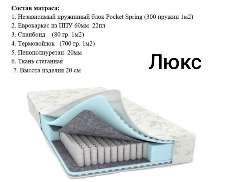 Ортопедические матрасы