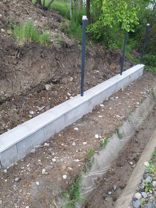 Coame interval capace de gard