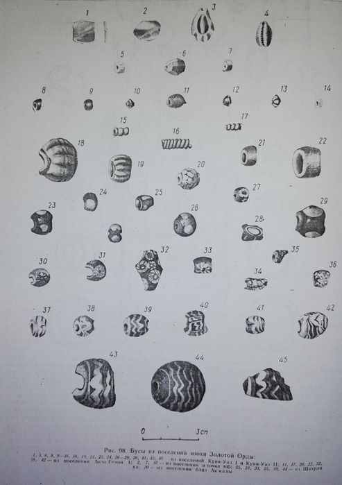 Неразик "Сельское жилище в Хорезме 1-14 веков".