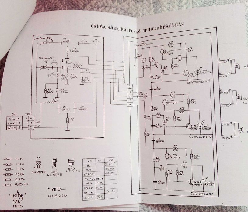 книги по эксплуатации