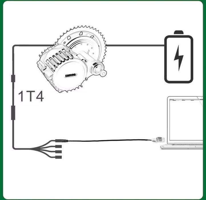 USB кабел за програмиране на Bafang BBS02 BBSHD 750W / 1000W