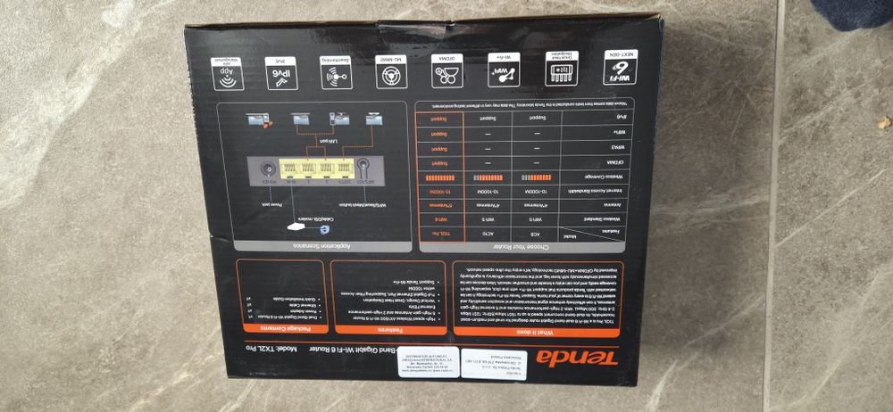 Router Wireless Tenda TX2L Pro