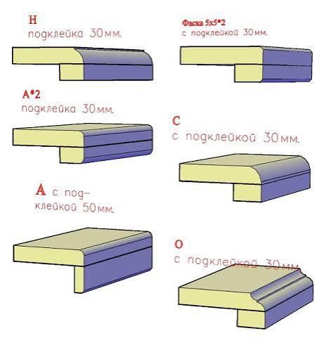 Мрамор гранит полировка реставрация хизмат ясаб урнатиб берамиз