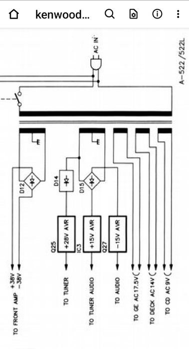 Transformatoare 2x24/2x20, 12v 2x12v,  2x13v