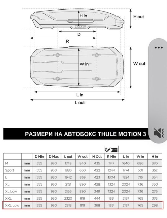 Автобокс Thule Motion 3 XXL Low черен гланц